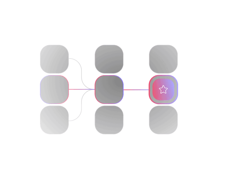 Long-Term Career Opportunities